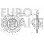 5815201509 EUROBRAKE Гальмівний диск