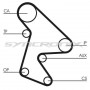 SY0577N SYNCRONIX Зубчастий ремінь