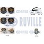 5500221 RUVILLE Водяний насос комплект зубчастого ременя