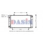 190001N AKS DASIS Радіатор охолодження двигуна