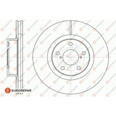 1642781580 EUROREPAR Гальмівний диск