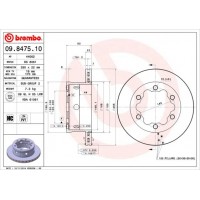 BS 8601 BRECO Гальмівний диск