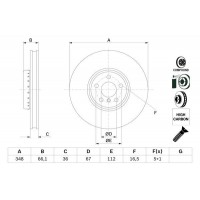 0 986 479 F58 BOSCH Гальмівний диск