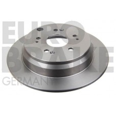 5815202642 EUROBRAKE Гальмівний диск