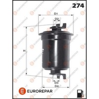 E145090 EUROREPAR Паливний фільтр
