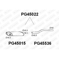 PG45022 VENEPORTE Предглушник вихлопних газів