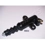 CY-K02 JAPANPARTS Робочий циліндр система зчеплення