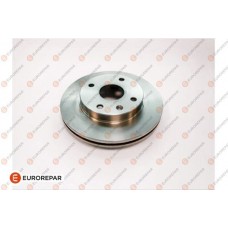 1642778080 EUROREPAR Гальмівний диск