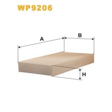 WP9206 WIX FILTERS Фільтр повітря у внутрішньому просторі