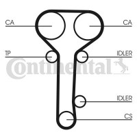 CT978K2 CONTINENTAL CTAM Комплект ременя ГРМ