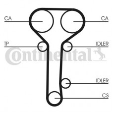 CT978K2 CONTINENTAL CTAM Комплект ременя ГРМ