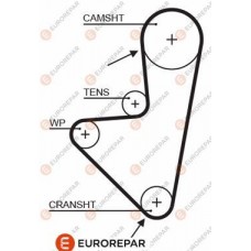 1633128380 EUROREPAR Зубчастий ремінь