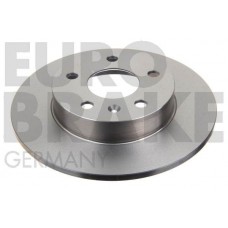 5815203631 EUROBRAKE Гальмівний диск