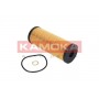 F108601 KAMOKA Масляний фільтр
