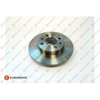 1618869080 EUROREPAR Гальмівний диск