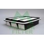 PA3115 MULLER FILTER Повітряний фільтр