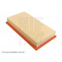 ADF122227 BLUE PRINT Повітряний фільтр