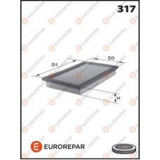 E147234 EUROREPAR Повітряний фільтр