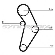SY110927 SYNCRONIX Комплект ременя ГРМ