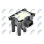 ECZ-FR-000 NTY Котушка запалювання