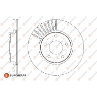 1667861880 EUROREPAR Гальмівний диск