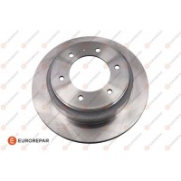 1622815480 EUROREPAR Гальмівний диск