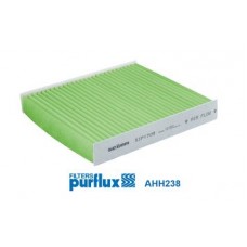 AHH238 PURFLUX Фільтр повітря у внутрішньому просторі