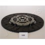 DF-120 JAPANPARTS Диск зчеплення