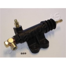 CY-589 JAPANPARTS Робочий циліндр система зчеплення