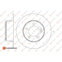 1667855080 EUROREPAR Гальмівний диск