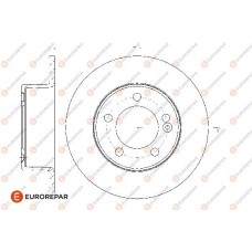 1667855080 EUROREPAR Гальмівний диск