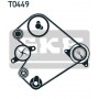 VKMA 94310 SKF Комплект ременя ГРМ