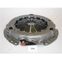 SF-206 JAPANPARTS Нажимной Диск зчеплення