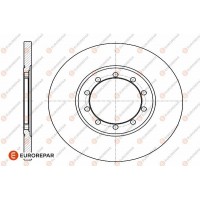 1642779580 EUROREPAR Гальмівний диск