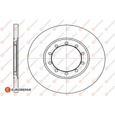 1642779580 EUROREPAR Гальмівний диск