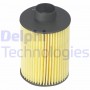 HDF608 DELPHI Паливний фільтр