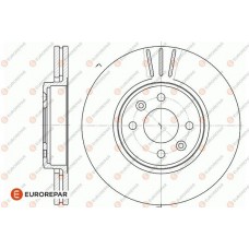 1667854980 EUROREPAR Гальмівний диск
