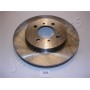 DI-533 JAPANPARTS Гальмівний диск