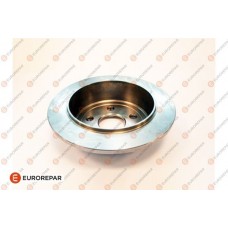 1667870880 EUROREPAR Гальмівний диск