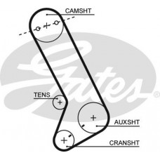 T132 GATES Зубчастий ремінь
