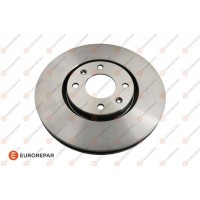1618863080 EUROREPAR Гальмівний диск