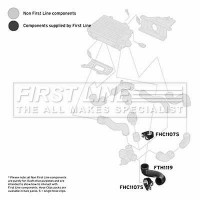 Трубка наддуваемого повітря FIRST-LINE FTH1119