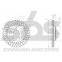 1815319329 sbs Гальмівний диск