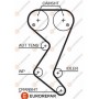 1633143980 EUROREPAR Зубчастий ремінь