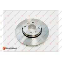 1618869280 EUROREPAR Гальмівний диск