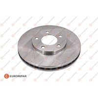 1618872580 EUROREPAR Гальмівний диск