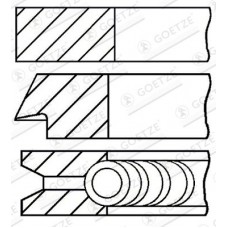 08-422200-00 GOETZE ENGINE Комплект поршневих кілець