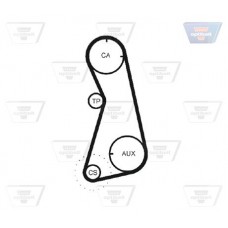 ZRK 1232 OPTIBELT Зубчастий ремінь