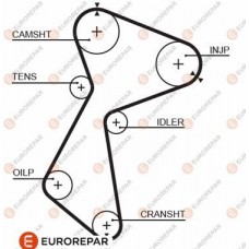 1633140080 EUROREPAR Зубчастий ремінь
