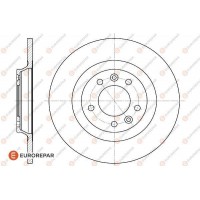 1618861880 EUROREPAR Гальмівний диск